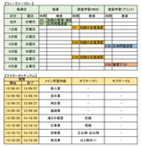 完全オーダーメイドの個別指導